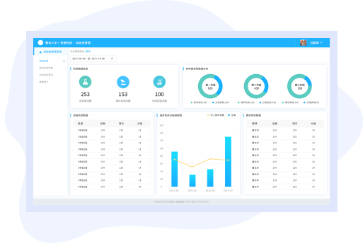 實(shí)驗(yàn)室管理系統(tǒng)